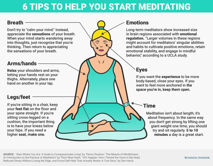 Meditation mindfulness daily beneficial spirituality meditate infographics guided relaxation mindful mental visualistan anxiety medicpresents eclectic