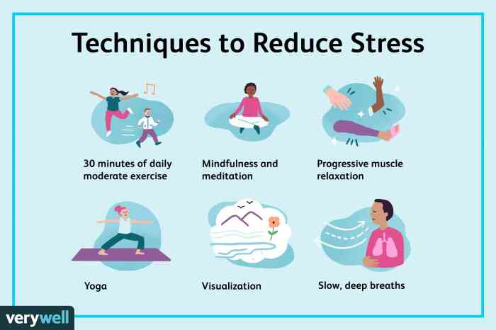 How to Meditate for Reducing Stress During Work