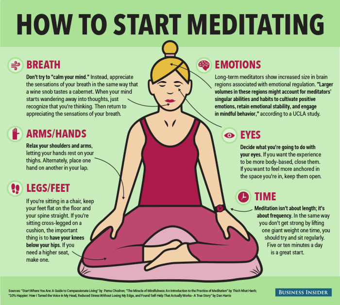 Meditation mindfulness stress techniques relief