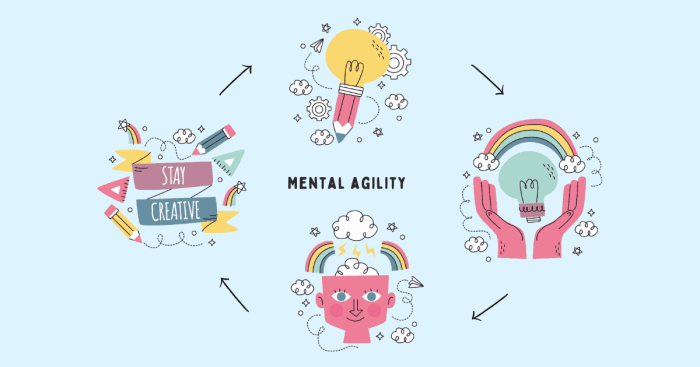 How to Meditate for Boosting Your Focus and Mental Agility