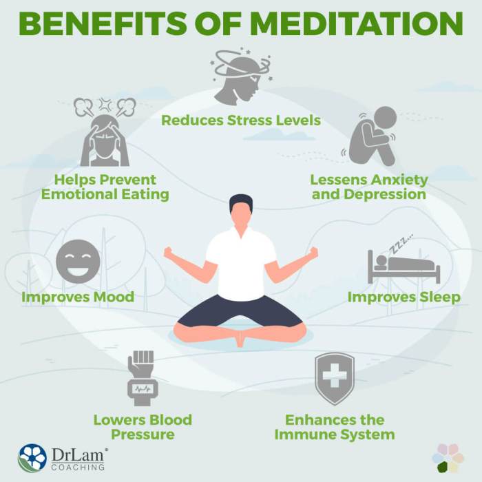 Stress meditation techniques helps simple relief scripts reiki tai healing affirmations breathwork chi crystals qigong bathing include forest options using